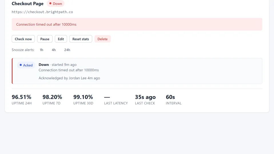 A monitor detail view with an active-incident banner showing the outage was acknowledged by a named teammate, above 24-hour, 7-day and 30-day uptime stats.